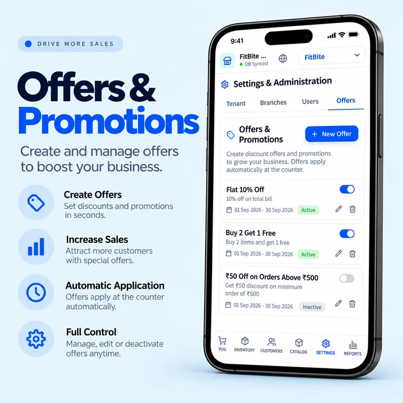 Smart discounts & promotions