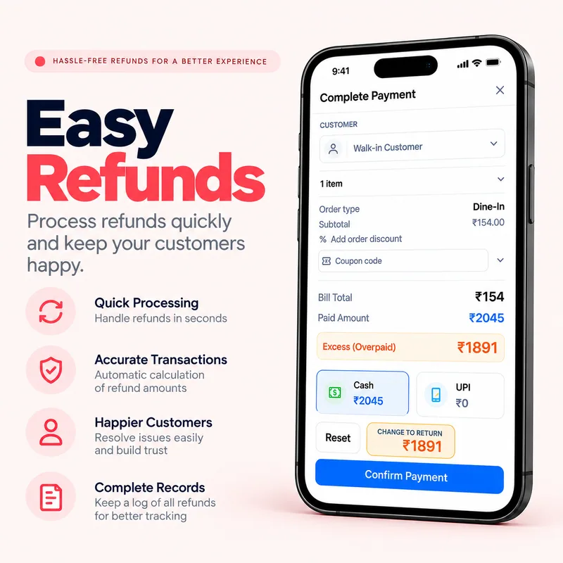 Returns & safe voiding